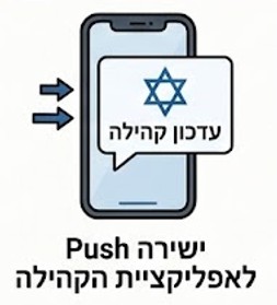 הודעת Push ממוקדת מאפליקציית ביתא ישירות לטלפון של חבר הקהילה